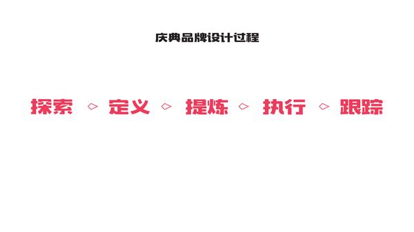 (sh)ʾƷҕX<a href=http://edabuilding.com/ target=_blank class=infotextkey>O(sh)Ӌ(j)</a>4P(gun)IҪ