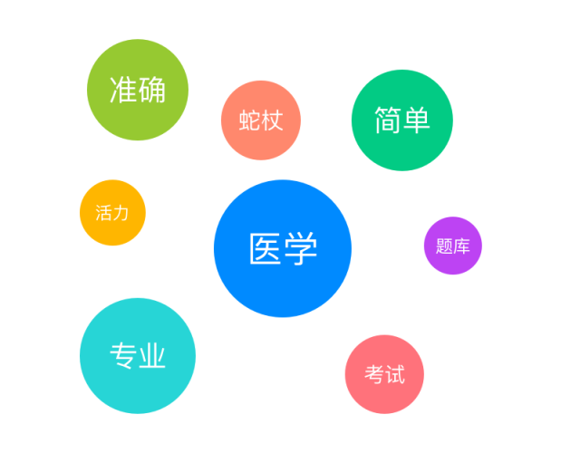 (sh)p4㶨һ(g)APP<a href=http://edabuilding.com/sheji/biaozhi/ target=_blank class=infotextkey>logo</a><a href=http://edabuilding.com/ target=_blank class=infotextkey>O(sh)Ӌ(j)</a>