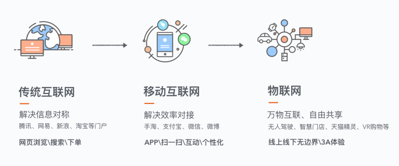 ͰUEDO(jin)̘I(y)h(hun)<a href=http://edabuilding.com/ target=_blank class=infotextkey>O(sh)Ӌ(j)</a>D(zhun)