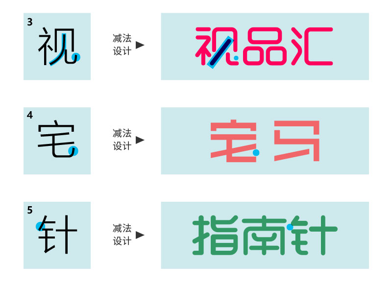 ˽̳w<a href=http://edabuilding.com/ target=_blank class=infotextkey>O(sh)Ӌ(j)</a>еļӜp