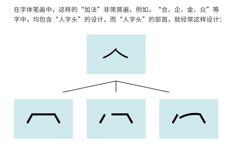 ˽̳w<a href=http://edabuilding.com/ target=_blank class=infotextkey>O(sh)Ӌ(j)</a>еļӜp