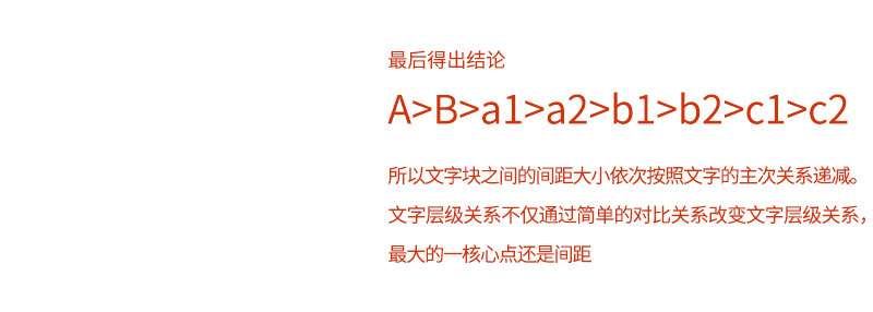 高手深入淺出帶你學(xué)會如何打造版式<a href=http://edabuilding.com/ target=_blank class=infotextkey>設(shè)計</a>中的文字層級關(guān)系