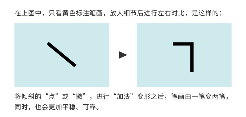 ˽̳̣w<a href=http://edabuilding.com/ target=_blank class=infotextkey>O(sh)Ӌ(j)</a>еļӜp