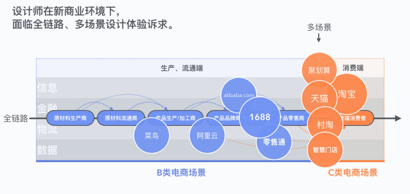 ͰUEDO(jin)̘I(y)h(hun)<a href=http://edabuilding.com/ target=_blank class=infotextkey>O(sh)Ӌ(j)</a>D(zhun)