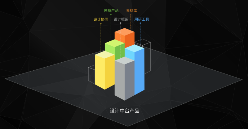 ͰUEDO(jin)̘I(y)h(hun)<a href=http://edabuilding.com/ target=_blank class=infotextkey>O(sh)Ӌ(j)</a>D(zhun)