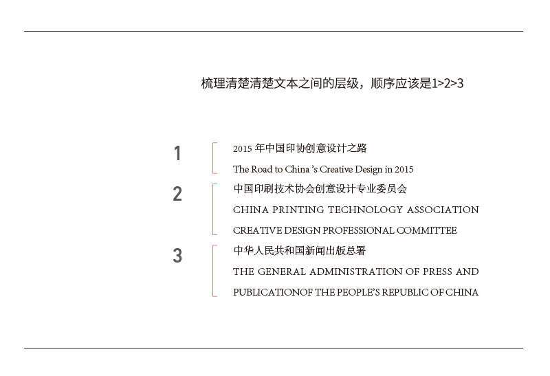 高手深入淺出帶你學(xué)會如何打造版式<a href=http://edabuilding.com/ target=_blank class=infotextkey>設(shè)計</a>中的文字層級關(guān)系