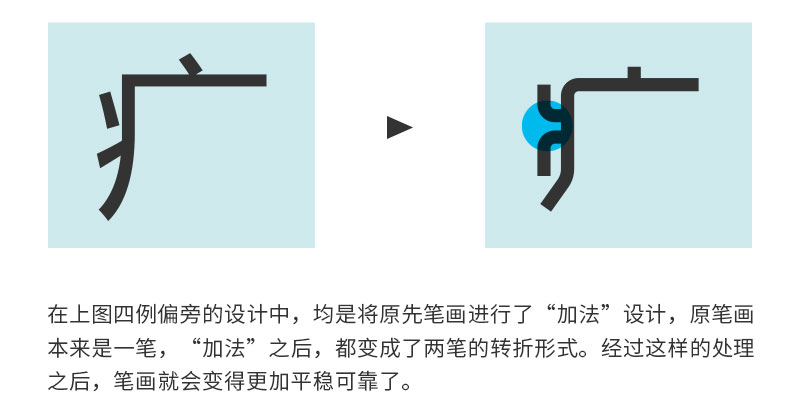 ˽̳w<a href=http://edabuilding.com/ target=_blank class=infotextkey>O(sh)Ӌ(j)</a>еļӜp