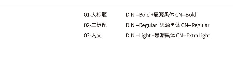 高手深入淺出帶你學(xué)會如何打造版式<a href=http://edabuilding.com/ target=_blank class=infotextkey>設(shè)計</a>中的文字層級關(guān)系