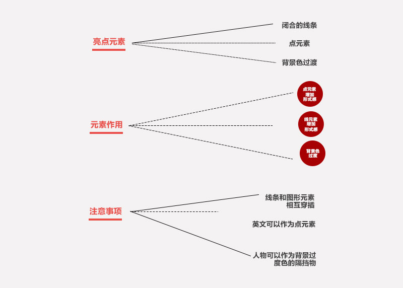 ̕ȡʽ<a href=http://edabuilding.com/ target=_blank class=infotextkey>OӋ</a>еҪԪ