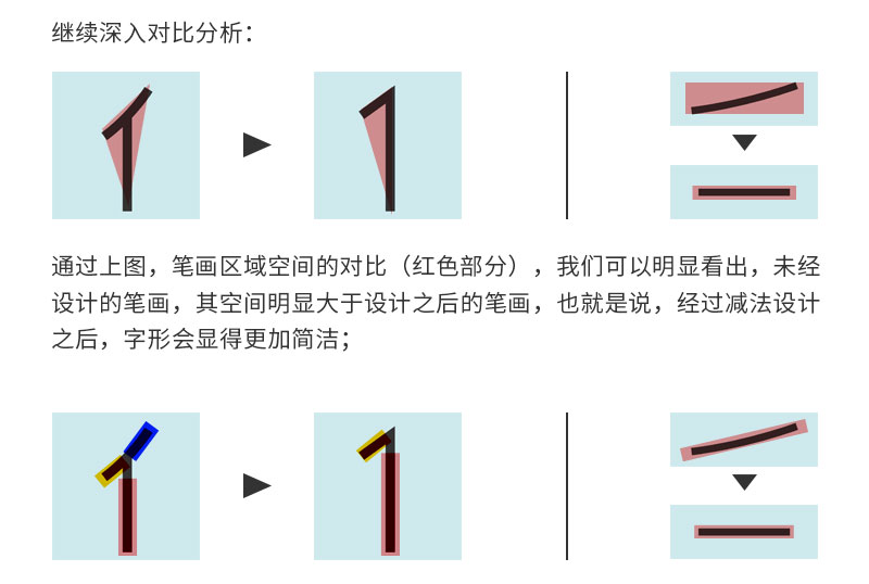 ˽̳w<a href=http://edabuilding.com/ target=_blank class=infotextkey>O(sh)Ӌ(j)</a>еļӜp