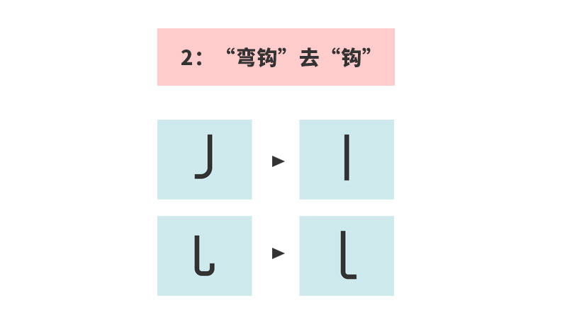 ˽̳w<a href=http://edabuilding.com/ target=_blank class=infotextkey>O(sh)Ӌ(j)</a>еļӜp