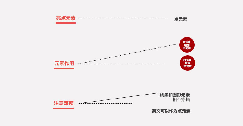 ̕ȡʽ<a href=http://edabuilding.com/ target=_blank class=infotextkey>OӋ</a>еҪԪ