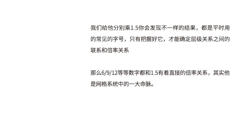 高手深入淺出帶你學(xué)會如何打造版式<a href=http://edabuilding.com/ target=_blank class=infotextkey>設(shè)計</a>中的文字層級關(guān)系