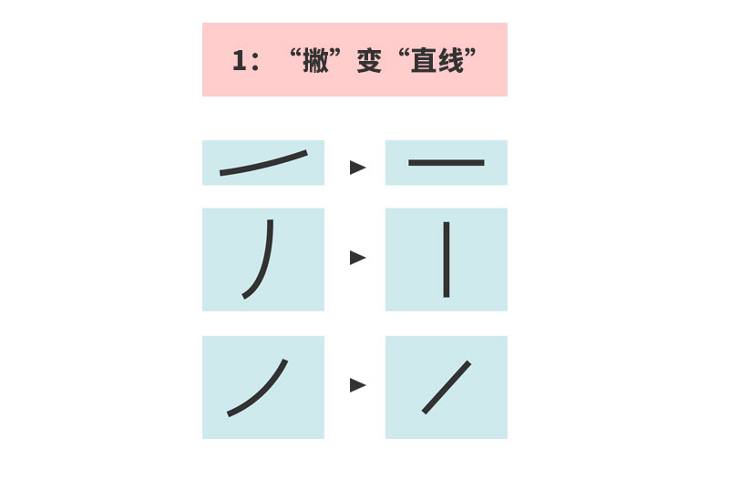 ˽̳w<a href=http://edabuilding.com/ target=_blank class=infotextkey>O(sh)Ӌ(j)</a>еļӜp