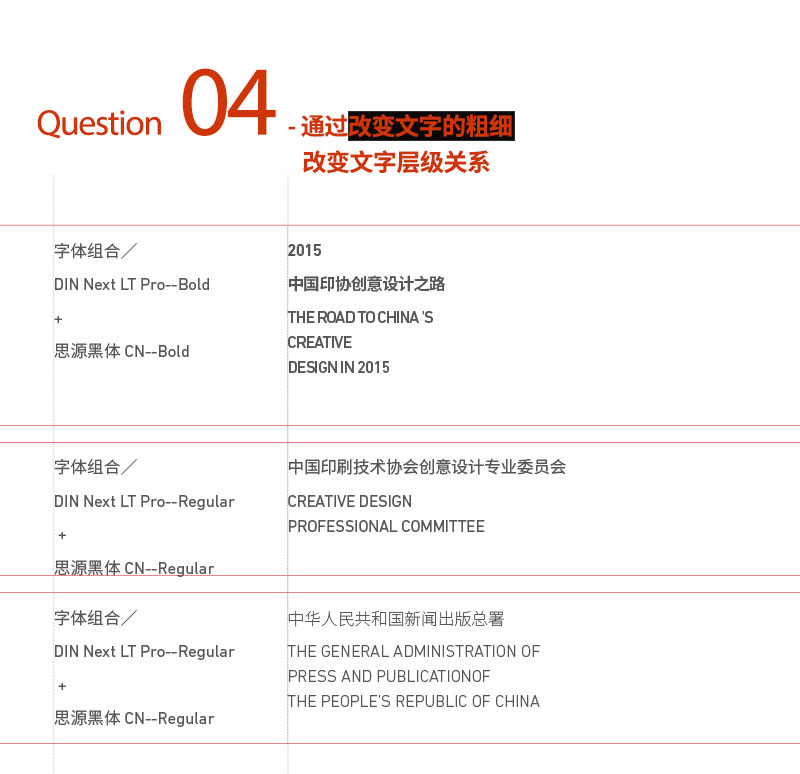 高手深入淺出帶你學(xué)會如何打造版式<a href=http://edabuilding.com/ target=_blank class=infotextkey>設(shè)計</a>中的文字層級關(guān)系