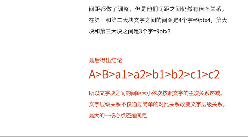 高手深入淺出帶你學(xué)會如何打造版式<a href=http://edabuilding.com/ target=_blank class=infotextkey>設(shè)計</a>中的文字層級關(guān)系