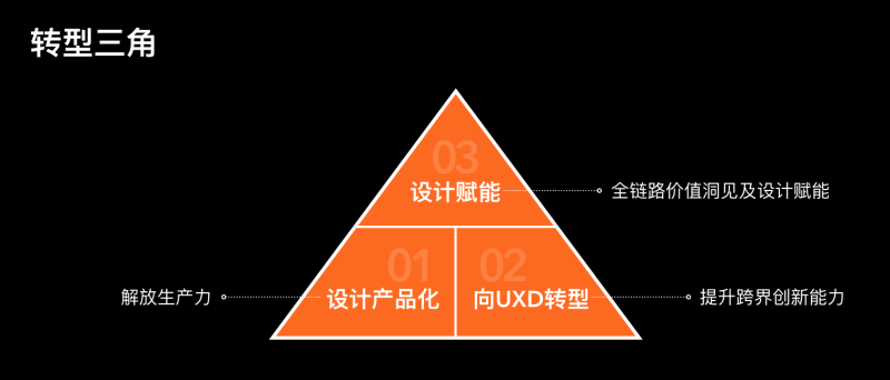 ͰUEDO(jin)̘I(y)h(hun)<a href=http://edabuilding.com/ target=_blank class=infotextkey>O(sh)Ӌ(j)</a>D(zhun)