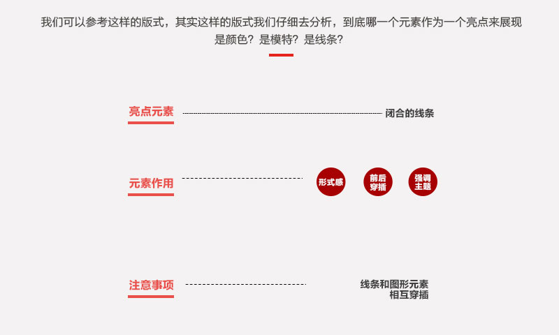 ̕ȡʽ<a href=http://edabuilding.com/ target=_blank class=infotextkey>OӋ</a>еҪԪ