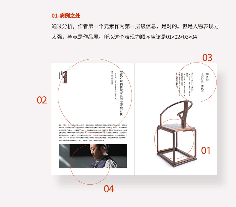 高手深入淺出帶你學(xué)會如何打造版式<a href=http://edabuilding.com/ target=_blank class=infotextkey>設(shè)計</a>中的文字層級關(guān)系