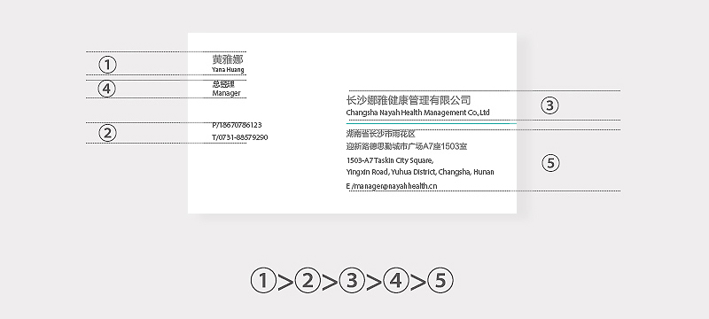 \1000N<a href=http://edabuilding.com/sheji/mingpian/ target=_blank class=infotextkey>Ƭ</a><a href=http://edabuilding.com/ target=_blank class=infotextkey>OӋ</a>