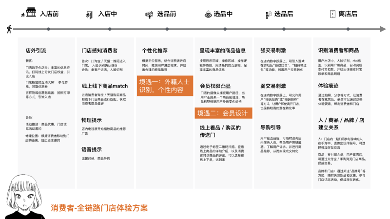 ͰUEDO(jin)̘I(y)h(hun)<a href=http://edabuilding.com/ target=_blank class=infotextkey>O(sh)Ӌ(j)</a>D(zhun)