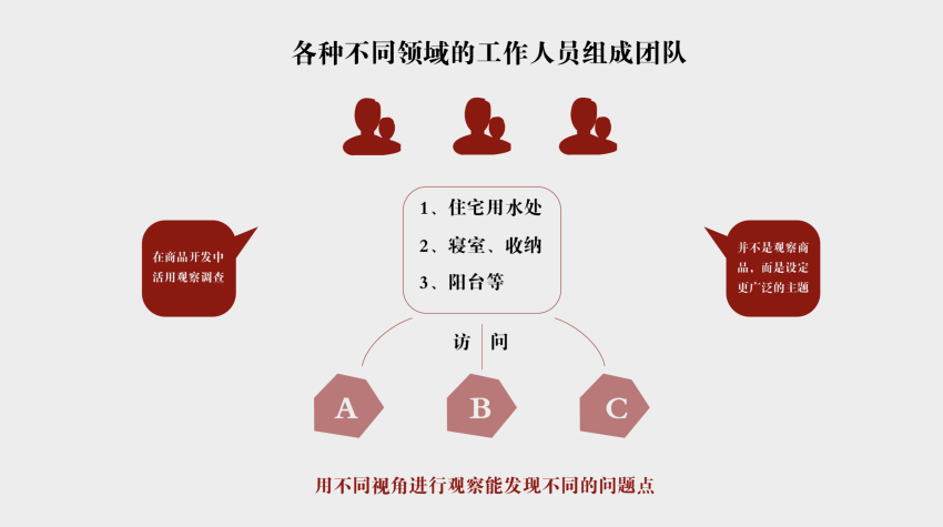 oӡƷô<a href=http://edabuilding.com/ target=_blank class=infotextkey>O(sh)Ӌ</a>
