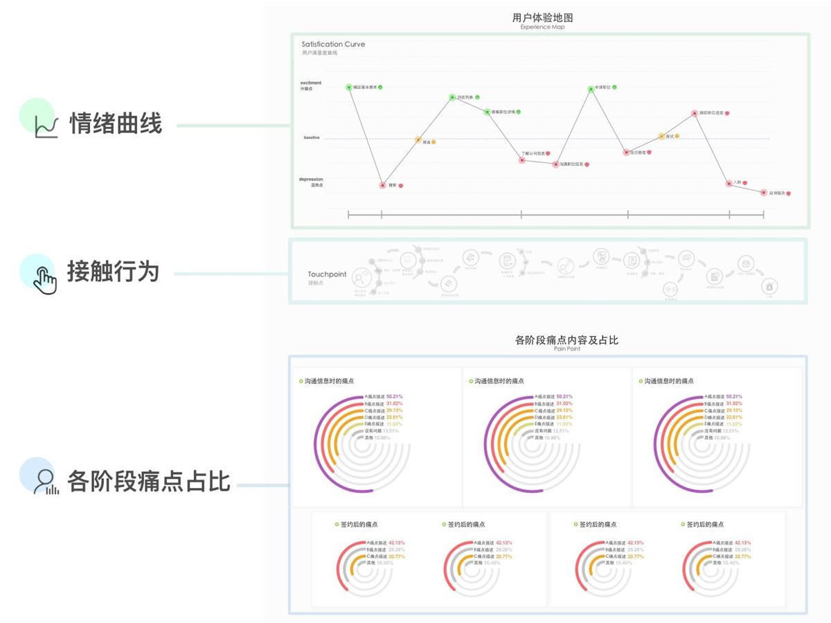 MA߼<a href=http://edabuilding.com/ target=_blank class=infotextkey>O(sh)Ӌ</a>Ώ_ʼÑw؈D