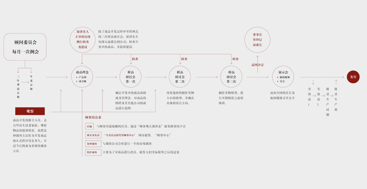 oӡƷô<a href=http://edabuilding.com/ target=_blank class=infotextkey>O(sh)Ӌ</a>