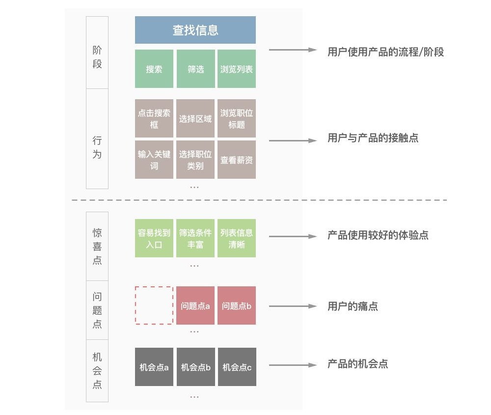 MA߼<a href=http://edabuilding.com/ target=_blank class=infotextkey>O(sh)Ӌ</a>Ώ_ʼÑw؈D