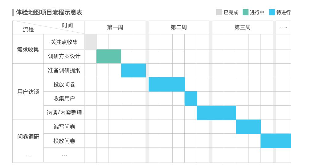 MA߼<a href=http://edabuilding.com/ target=_blank class=infotextkey>O(sh)Ӌ</a>Ώ_ʼÑw؈D