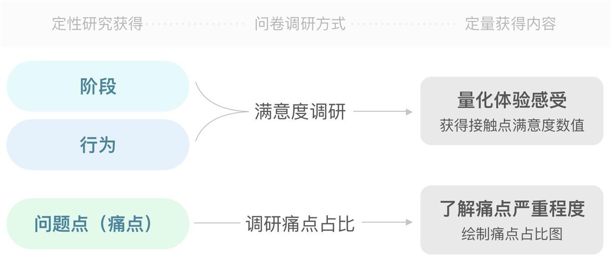 MA߼<a href=http://edabuilding.com/ target=_blank class=infotextkey>O(sh)Ӌ</a>Ώ_ʼÑw؈D