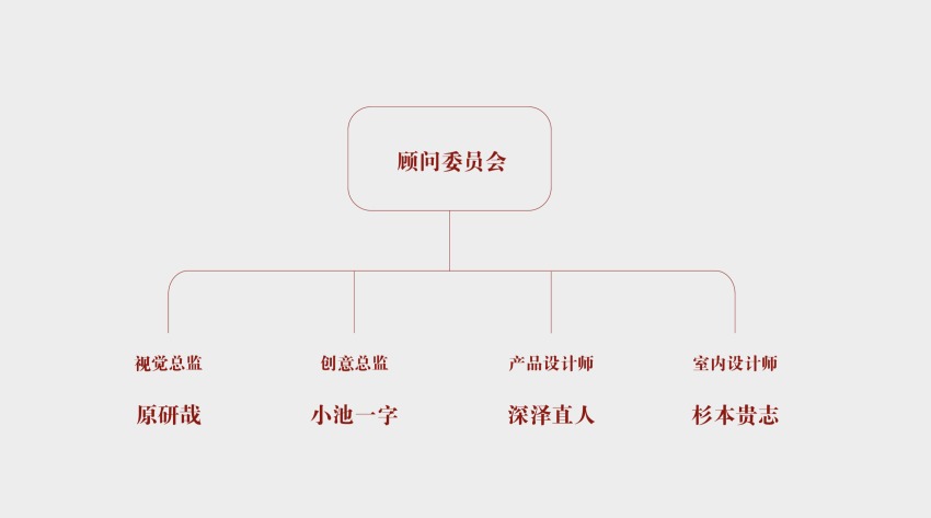 oӡƷô<a href=http://edabuilding.com/ target=_blank class=infotextkey>O(sh)Ӌ</a>