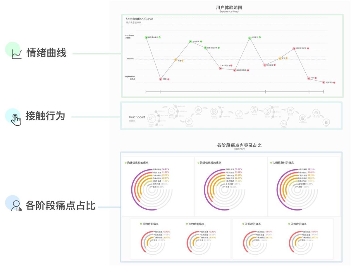 MA߼<a href=http://edabuilding.com/ target=_blank class=infotextkey>O(sh)Ӌ</a>Ώ_ʼÑw؈D