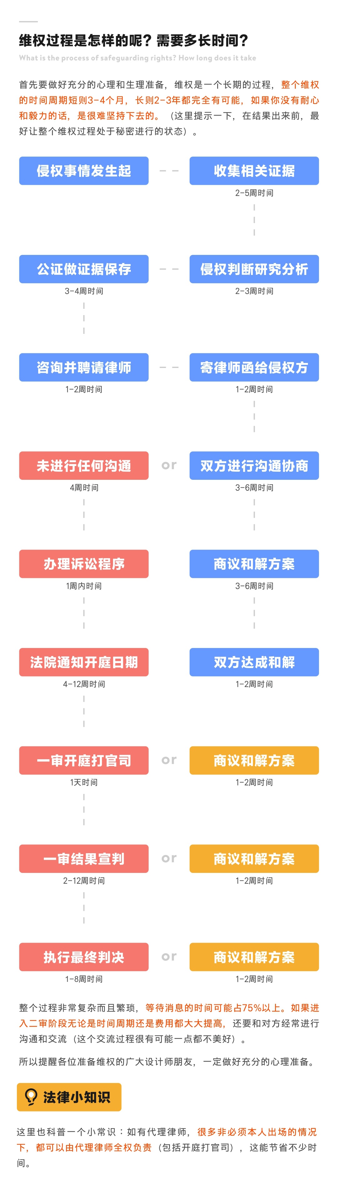 O(sh)Ԕ(x)̸V<a href=http://edabuilding.com/ target=_blank class=infotextkey>O(sh)Ӌ</a>ԓξS(qun)