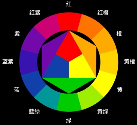 Iô߼(j)<a href=http://edabuilding.com/ target=_blank class=infotextkey>O(sh)Ӌ(j)</a>ҕX(ju)<a href=http://edabuilding.com/ target=_blank class=infotextkey>O(sh)Ӌ(j)</a> 5 Ҫ
