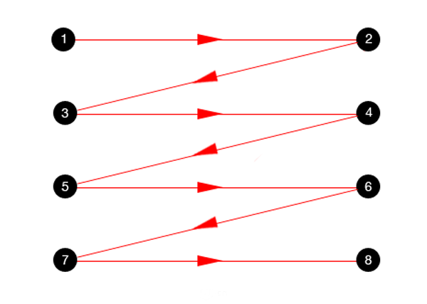 (sh)W(wng)픲(do)<a href=http://edabuilding.com/ target=_blank class=infotextkey>O(sh)Ӌ(j)</a>Y(ji)