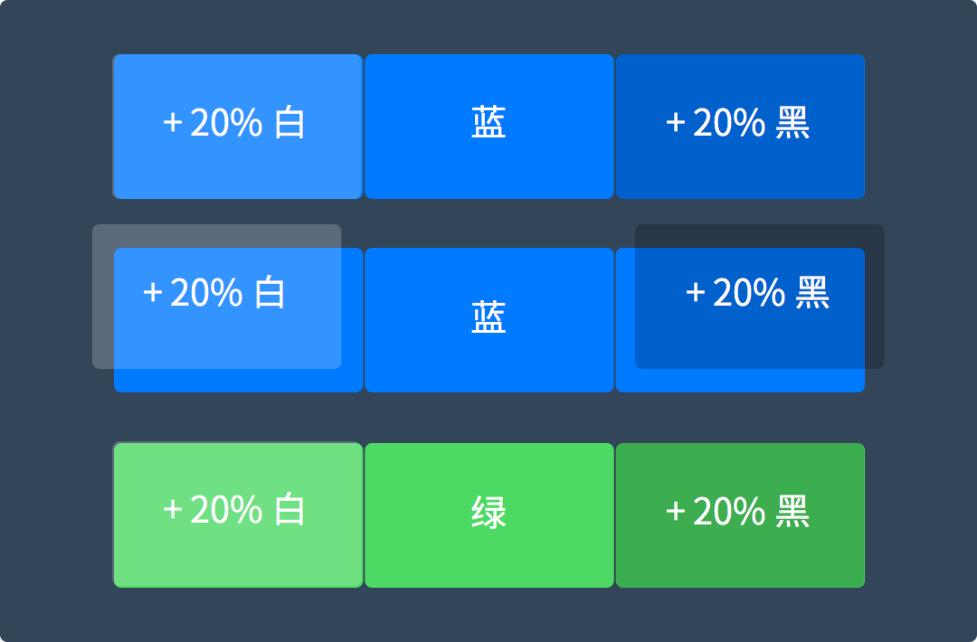 J(rn)R(sh)ɫʺUI<a href=http://edabuilding.com/ target=_blank class=infotextkey>O(sh)Ӌ(j)</a>еɫ