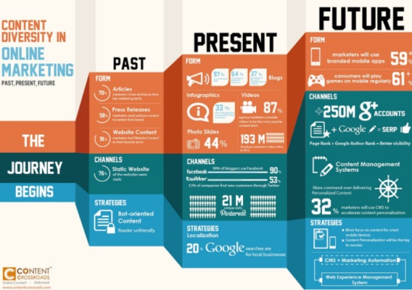 ⌣I(y)CƷ2022Ҫץס 8 UI/UX<a href=http://edabuilding.com/ target=_blank class=infotextkey>OӋ</a>څ