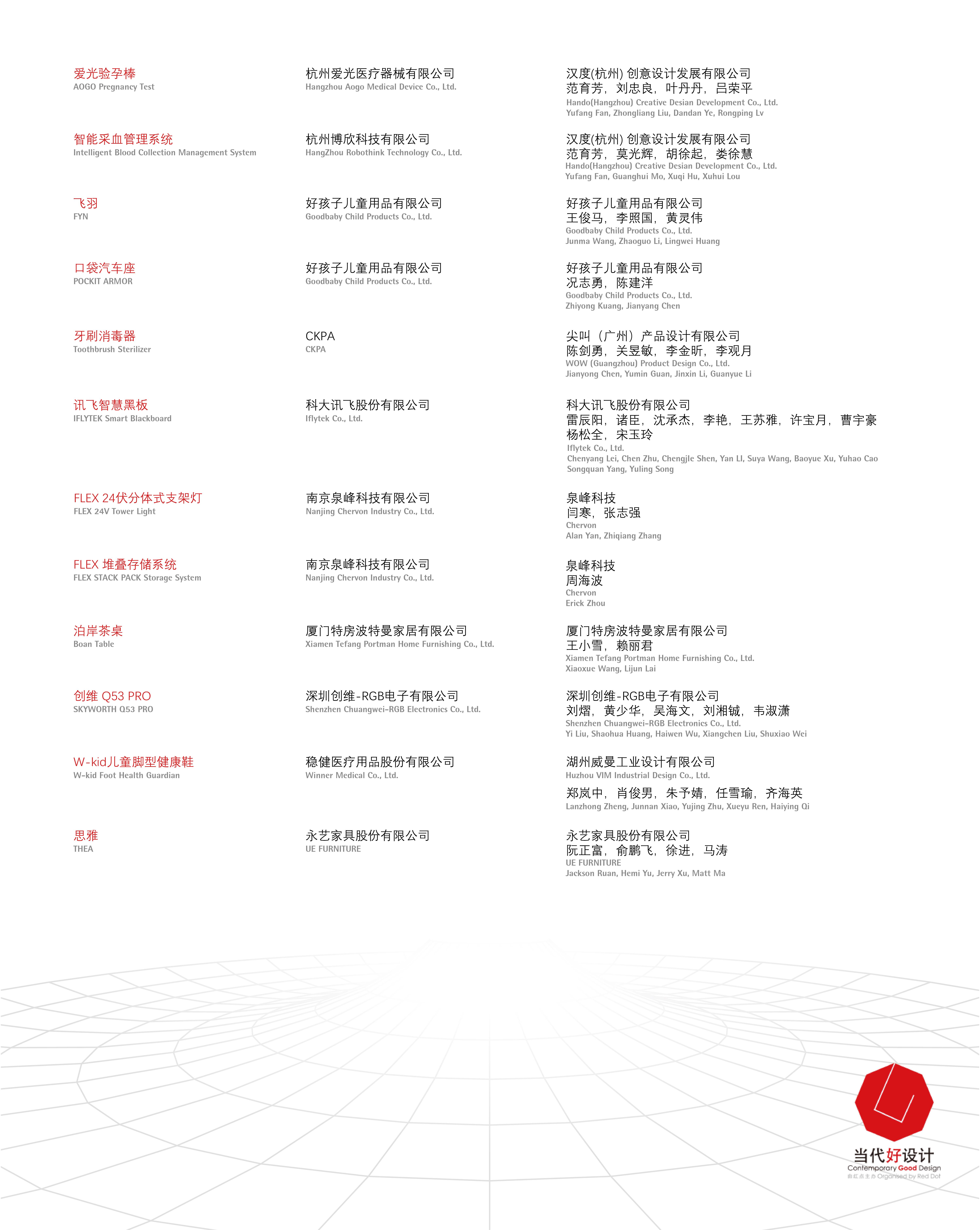 <a href=http://edabuilding.com/ target=_blank class=infotextkey>O(sh)Ӌ</a>x (q)δ 2022(dng)<a href=http://edabuilding.com/ target=_blank class=infotextkey>O(sh)Ӌ</a>188@a(chn)Ʒȫװl(f)