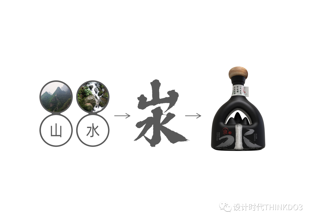 Dieline Awards<a href=http://edabuilding.com/sheji/baozhuang/ target=_blank class=infotextkey>包裝</a><a href=http://edabuilding.com/ target=_blank class=infotextkey>設(shè)計</a>獎 2022年度獲獎作品