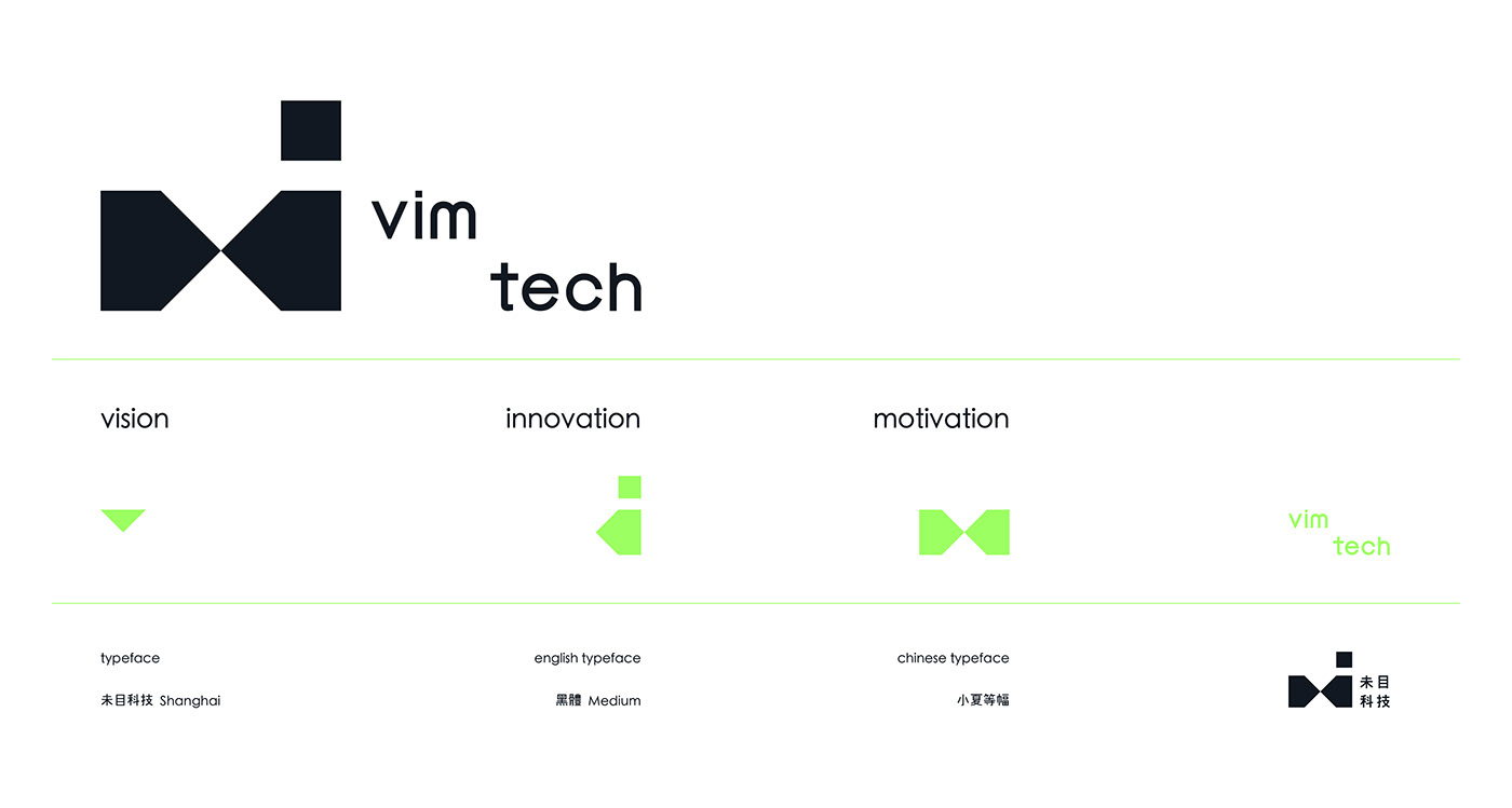 Vim TechƷҕX<a href=http://edabuilding.com/ target=_blank class=infotextkey>O(sh)Ӌ(j)</a>